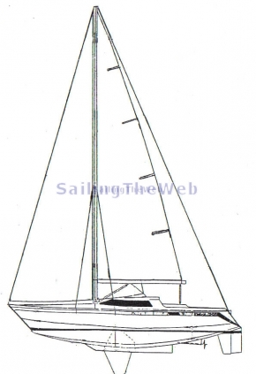 Oumâ, a JNF 38, Steel Hulled, Swing Keel, Ocean Capable Yacht reports from the S. Pacific Milk Run