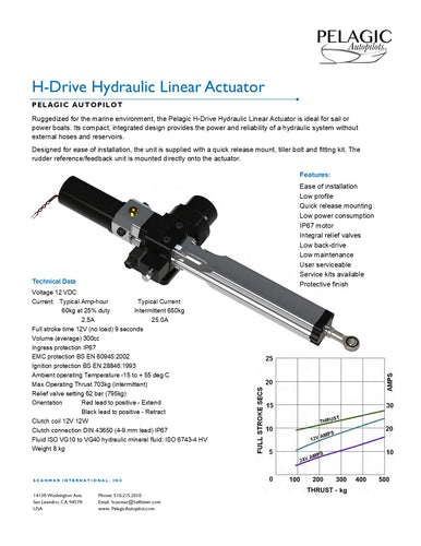 Hydraulic Linear Actuator - Heavy - In stock, ships in 3 - 5 business days
