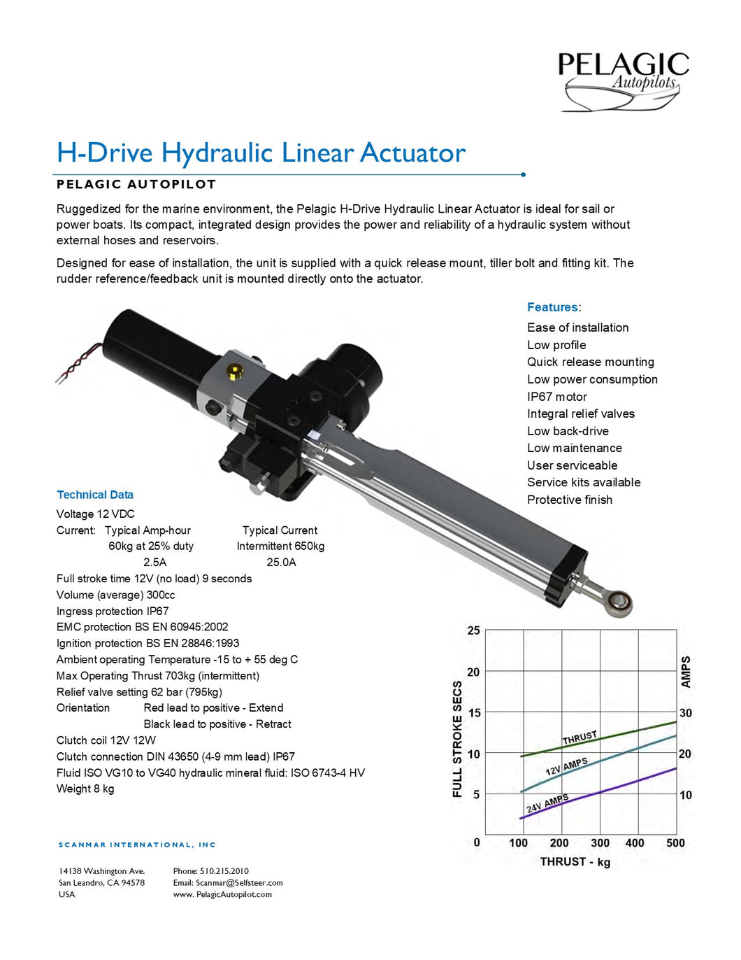 Hydraulic Linear Actuator - Heavy - In stock, ships in 3 - 5 business days