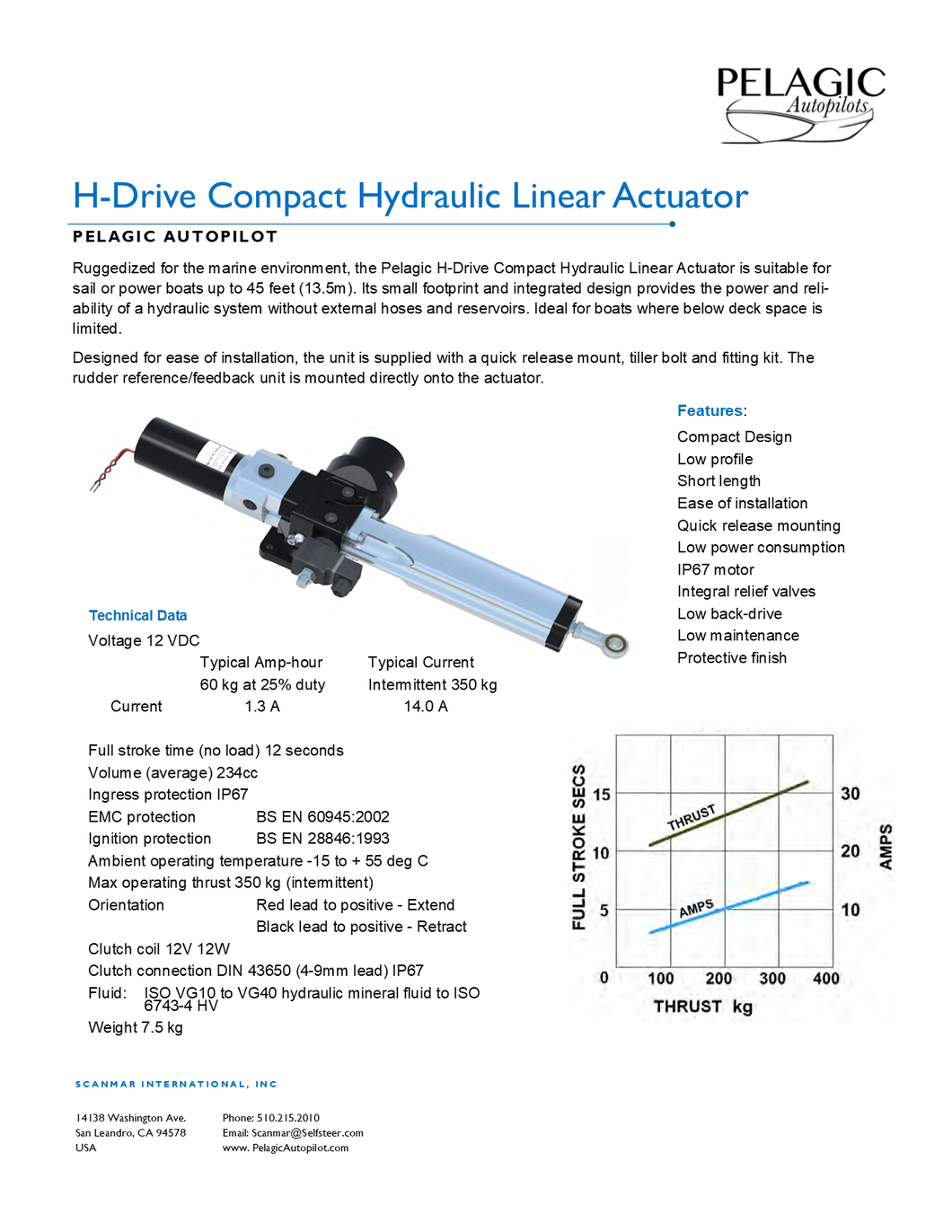 Hydraulic Linear Actuator - Compact - In stock, ships in 3 - 5
